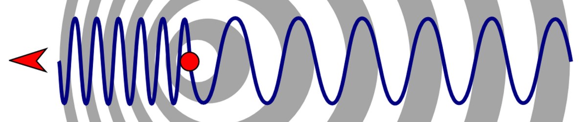 Che cos’è? Parte 2 di&nbsp;2